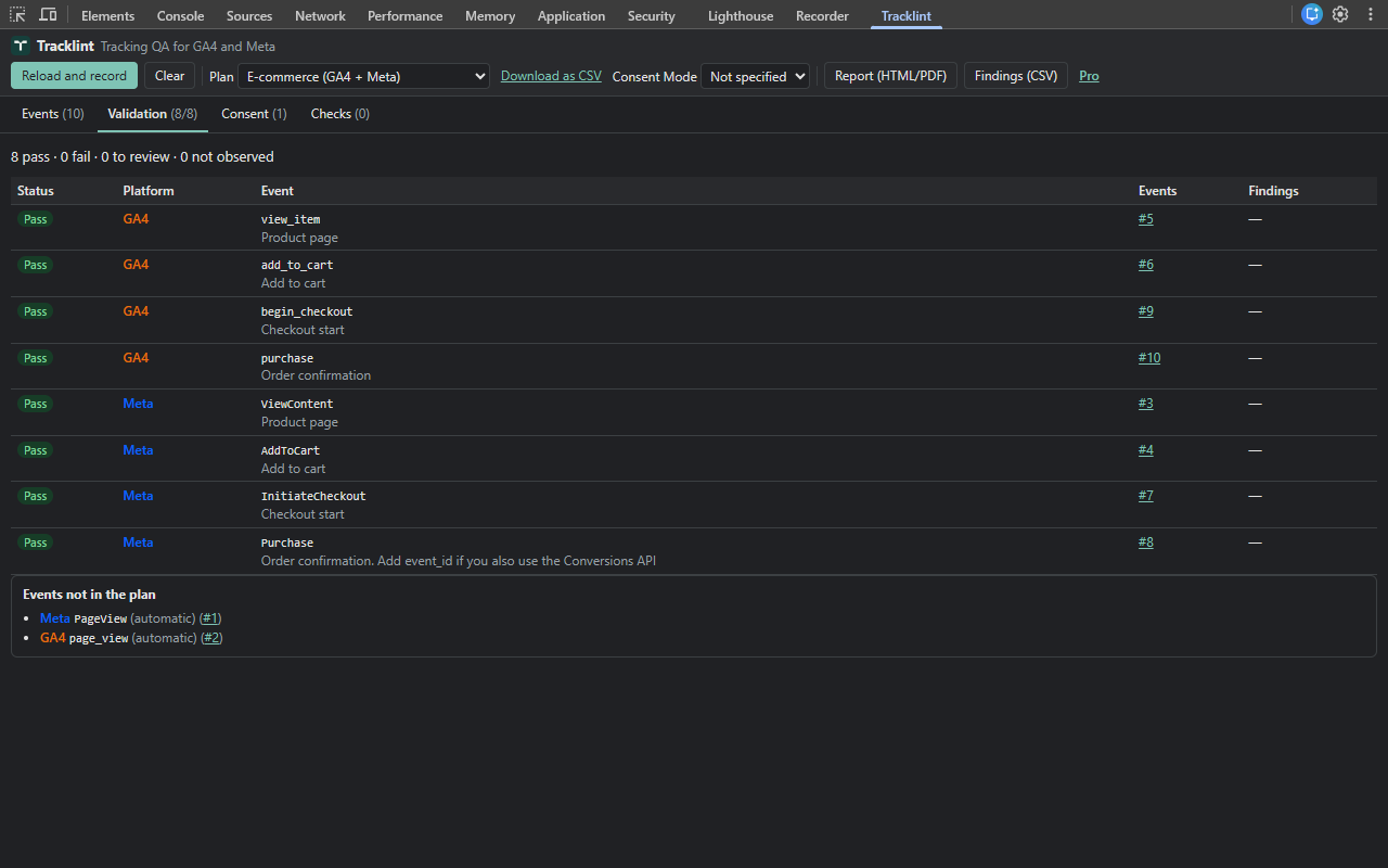 The Tracklint panel in DevTools validating GA4 and Meta Pixel ecommerce events against a measurement plan